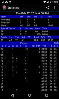 Hockey Boxscore android App screenshot 9