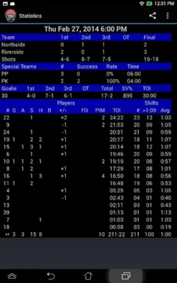 Hockey Boxscore android App screenshot 3